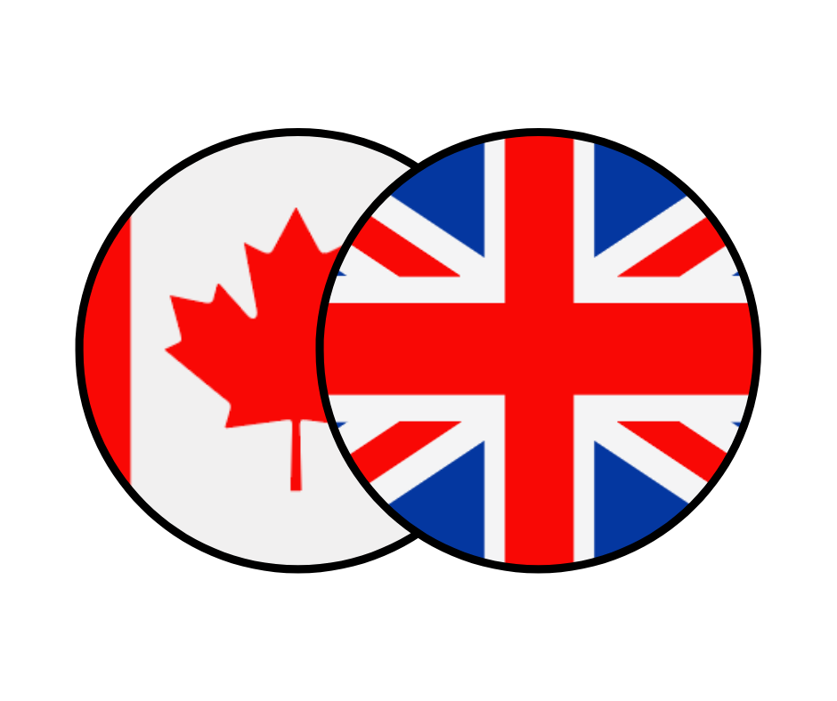 UK Canada Flags